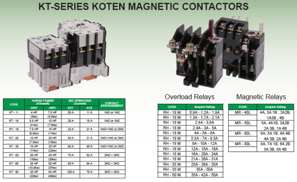 KT-SERIES