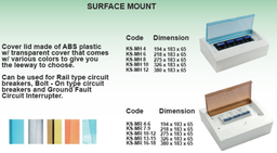 SURFACE MOUNT