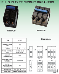 PLUG IN TYPE CIRCUIT BREAKERS